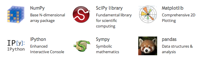 scipy